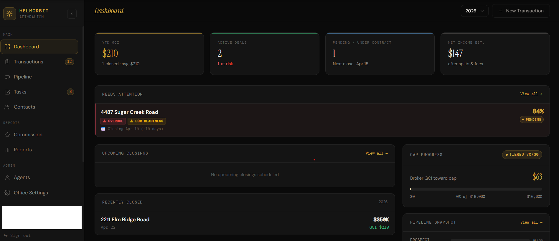 HelmOrbit dashboard showing active deals, closings, risk alerts, and pipeline status.