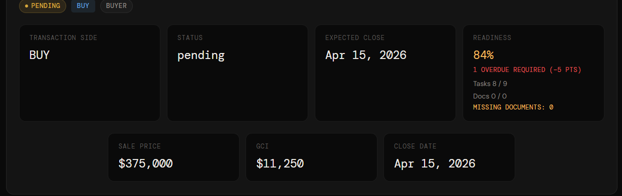 HelmOrbit transaction detail screen.